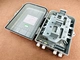 fiber splice box outdoor